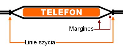 Skórzane etui na telefon - geometria produktu